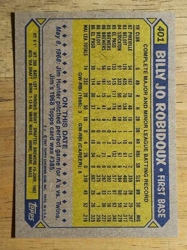 1987 Topps #401 Billy Joe Robidoux