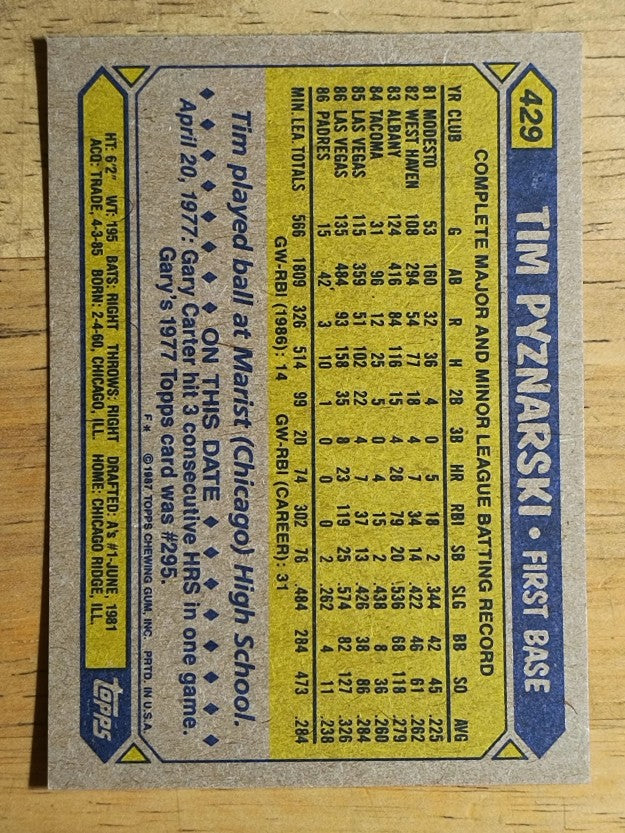 1987 Topps #429 Tim Pyznarski