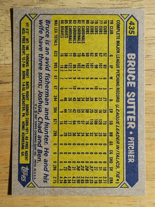 1987 Topps #435 Bruce Sutter