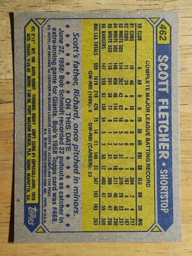 1987 Topps #462 Scott Fletcher