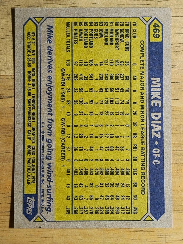 1987 Topps #469 Mike Diaz