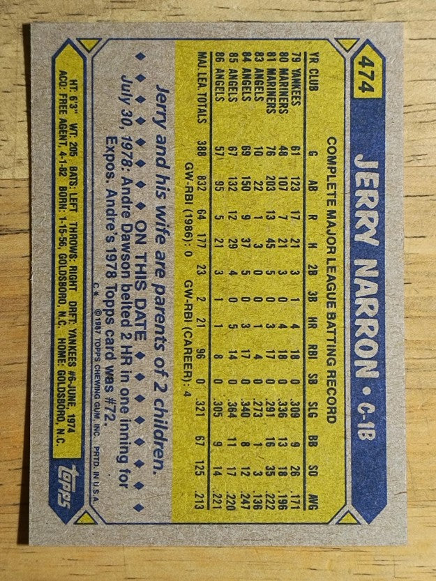 1987 Topps #474 Jerry Narron