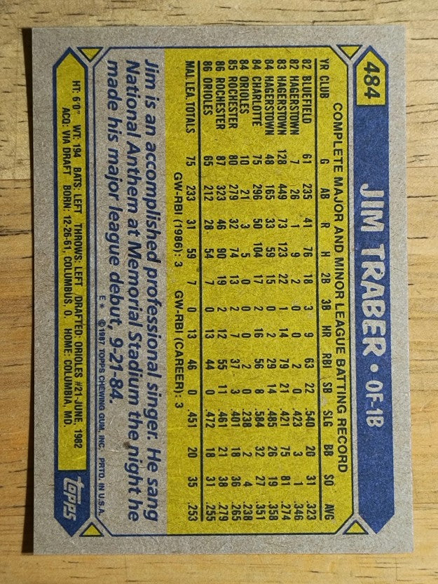 1987 Topps #484 Jim Traber