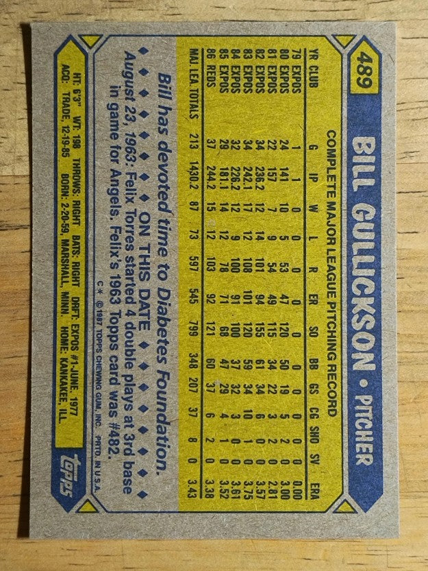 1987 Topps #489 Bill Gullickson