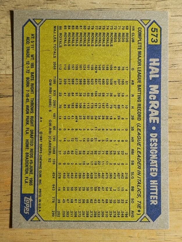 1987 Topps #573 Hal McRae