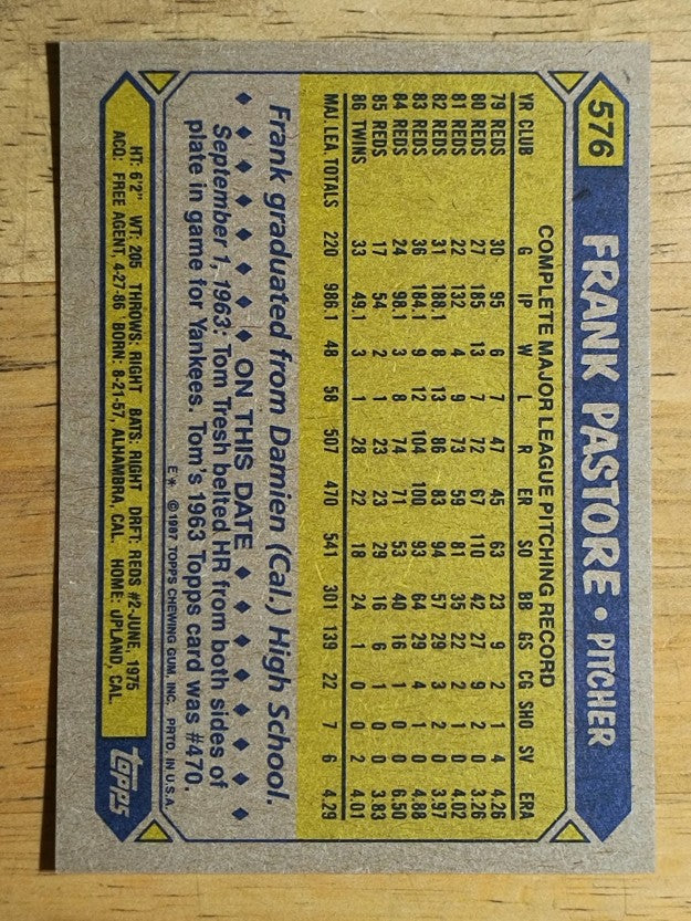 1987 Topps #576 Frank Pastore