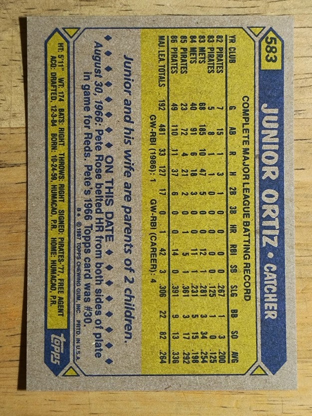1987 Topps #583 Junior Ortiz