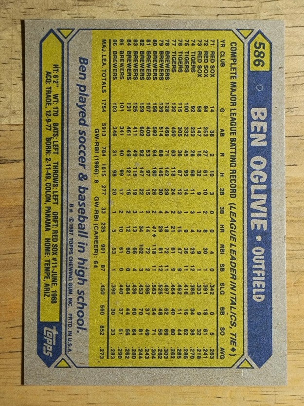 1987 Topps #586 Ben Oglivie