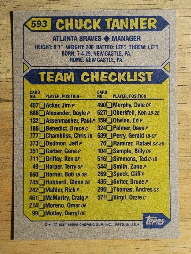 1987 Topps #593 Chuck Tanner MG