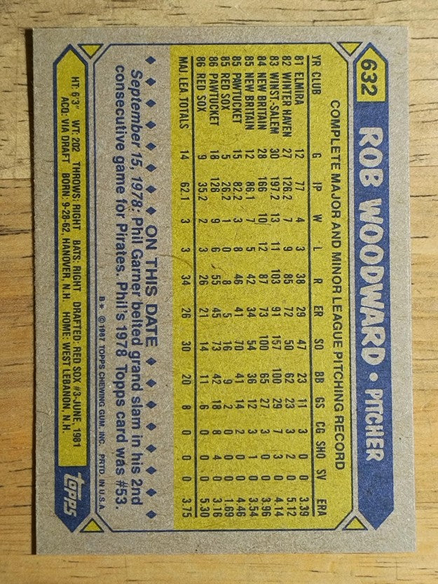 1987 Topps #632 Rob Woodward