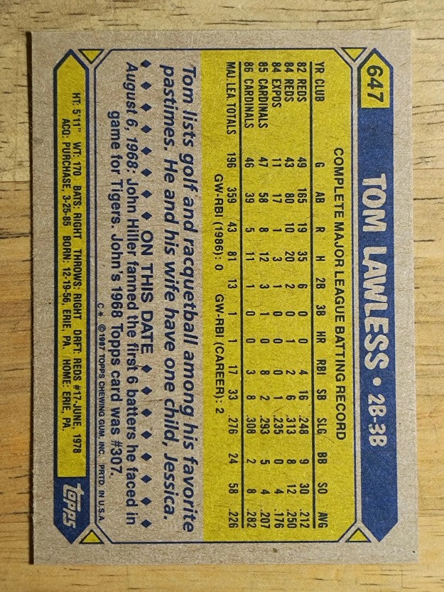 1987 Topps #647 Tom Lawless
