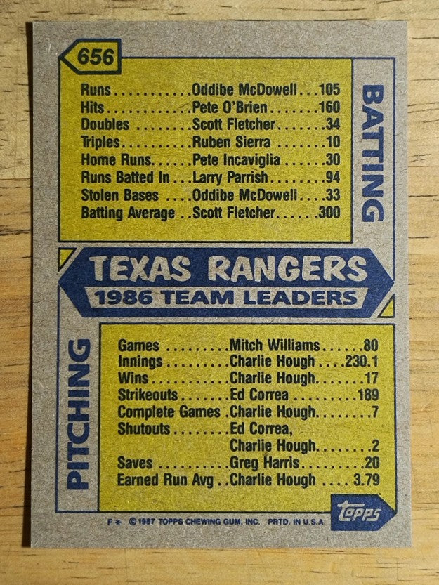 1987 Topps #656 Rangers Team/Bobby Valentine MG
