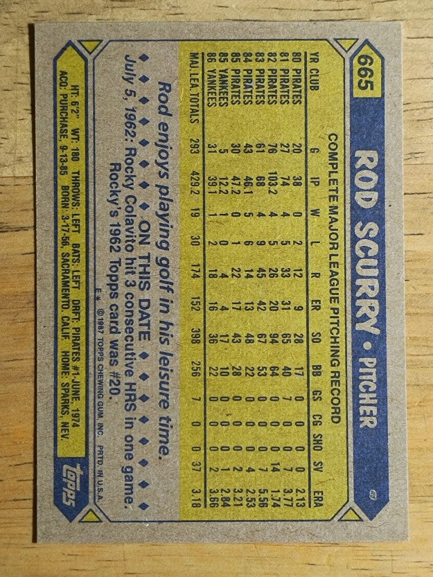 1987 Topps #665 Rod Scurry