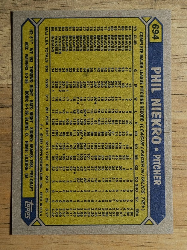 1987 Topps #694 Phil Niekro