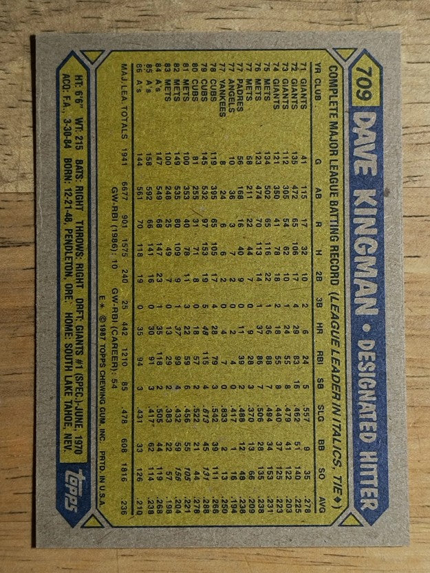 1987 Topps #709 Dave Kingman