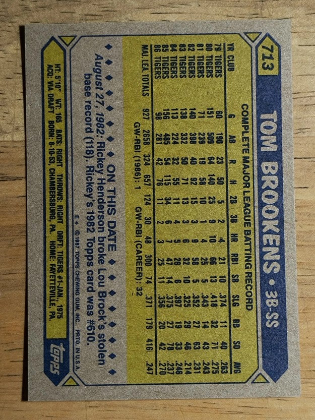1987 Topps #713 Tom Brookens