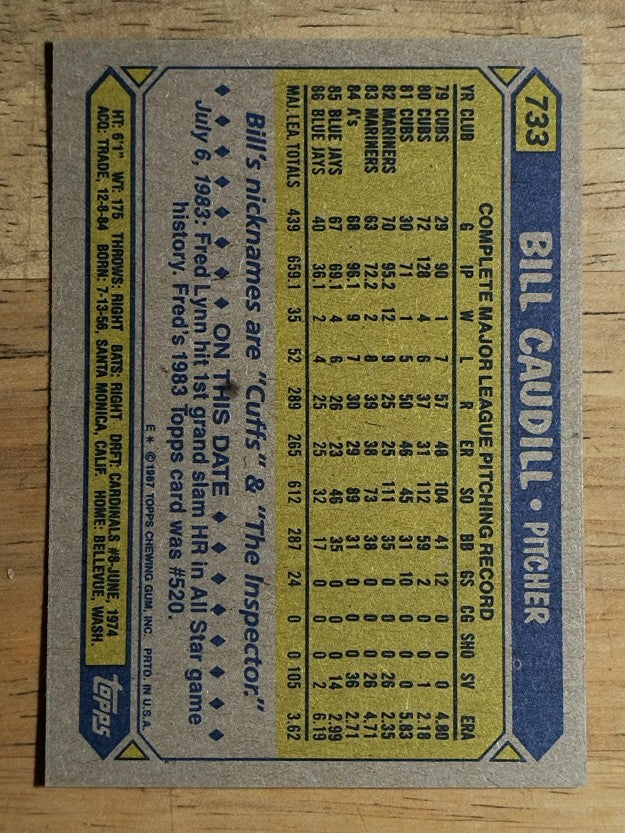 1987 Topps #733 Bill Caudill