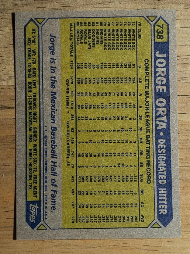 1987 Topps #738 Jorge Orta