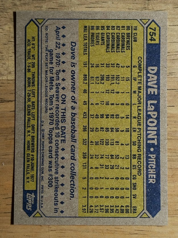 1987 Topps #754 Dave LaPoint