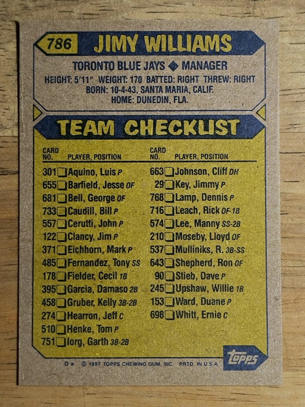 1987 Topps #786 Jimy Williams MG