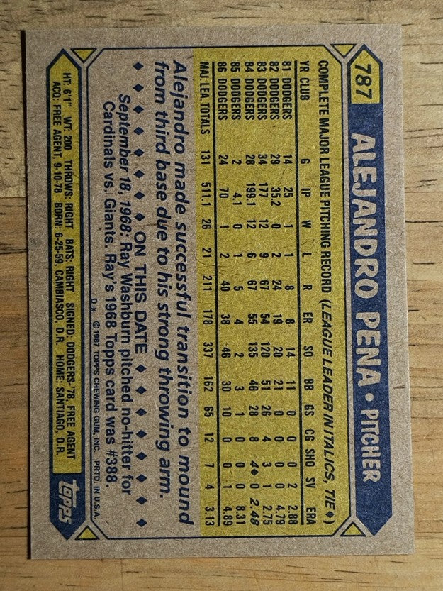 1987 Topps #787 Alejandro Pena