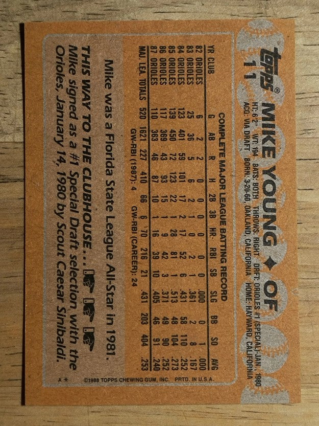 1988 Topps #11 Mike Young