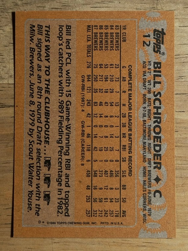 1988 Topps #12 Bill Schroeder