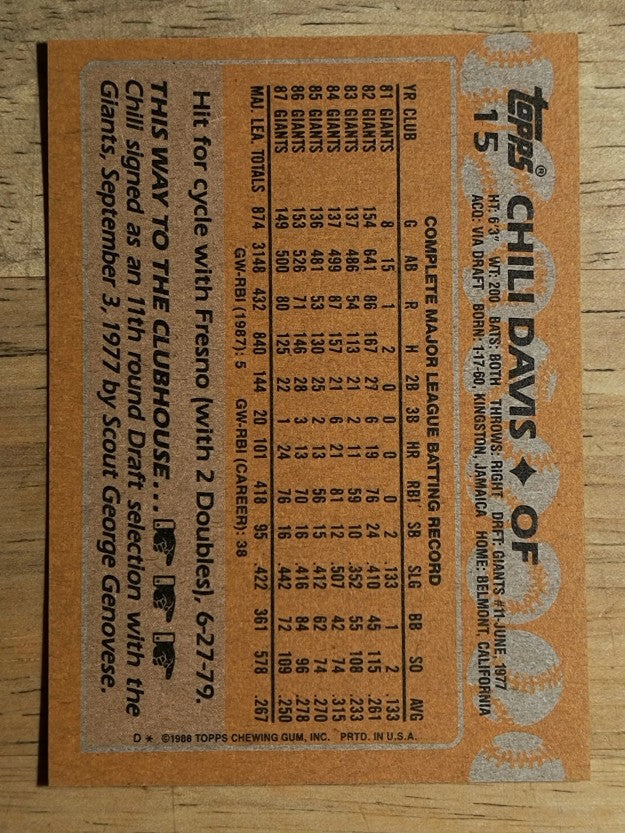 1988 Topps #15 Chili Davis