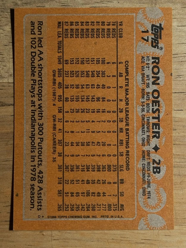 1988 Topps #17 Ron Oester