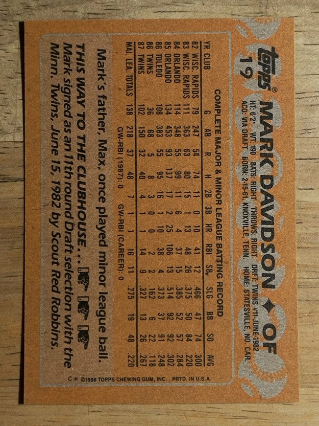 1988 Topps #19 Mark Davidson