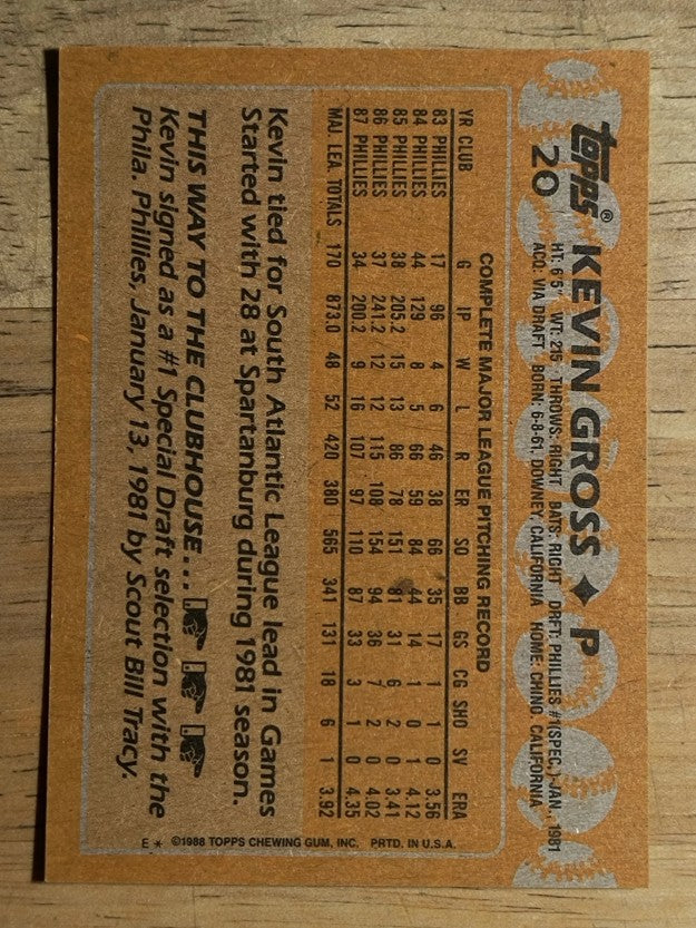 1988 Topps #20 Kevin Gross