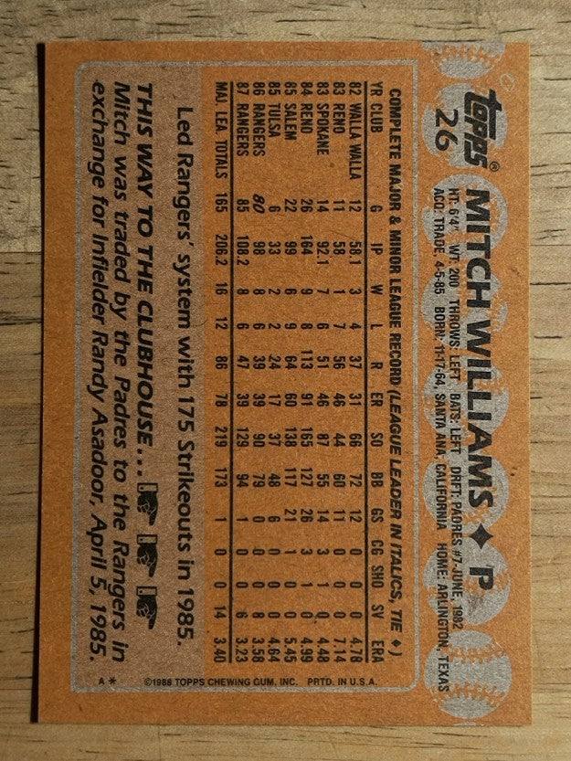 1988 Topps #26 Mitch Williams