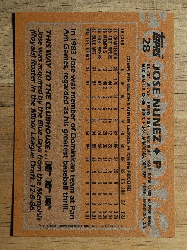 1988 Topps #28 Jose Nunez