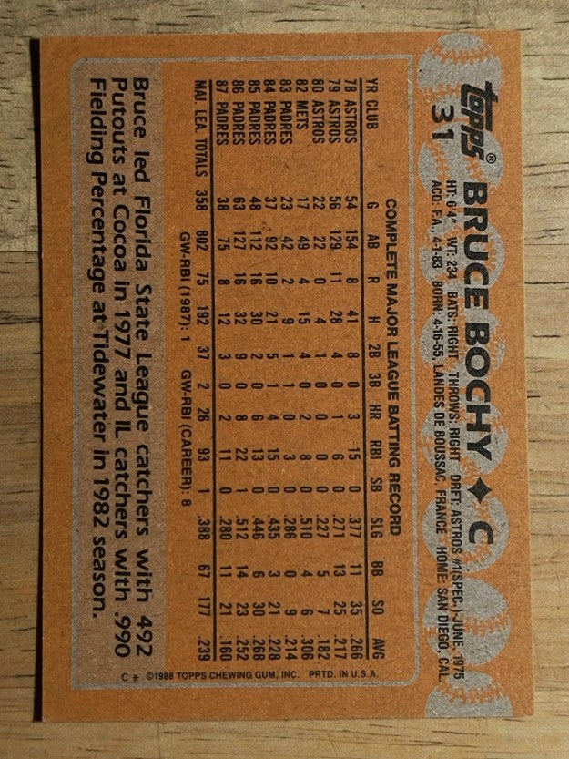 1988 Topps #31 Bruce Bochy