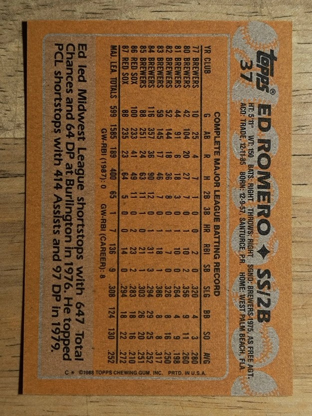 1988 Topps #37 Ed Romero