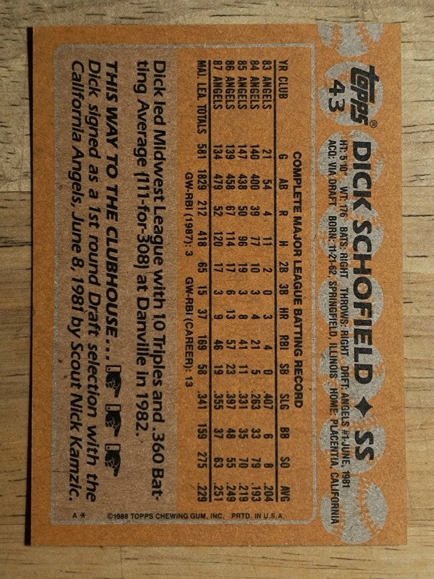 1988 Topps #43 Dick Schofield