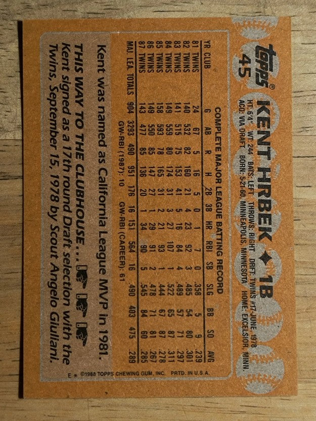1988 Topps #45 Kent Hrbek