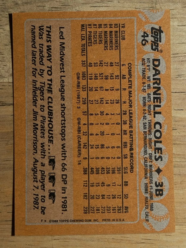 1988 Topps #46 Darnell Coles