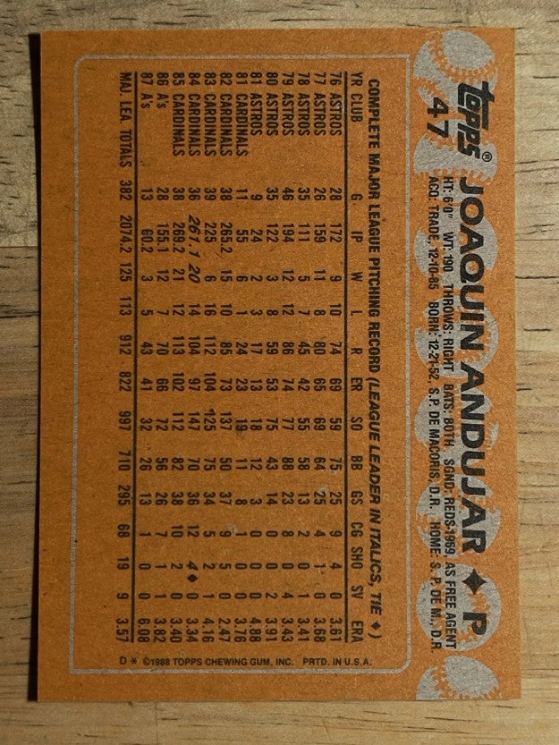 1988 Topps #47 Joaquin Andujar