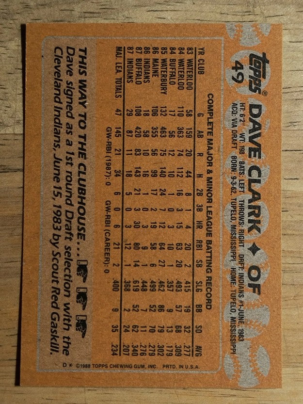 1988 Topps #49 Dave Clark