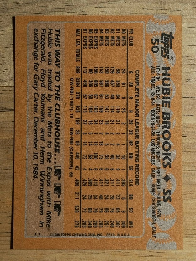 1988 Topps #50 Hubie Brooks
