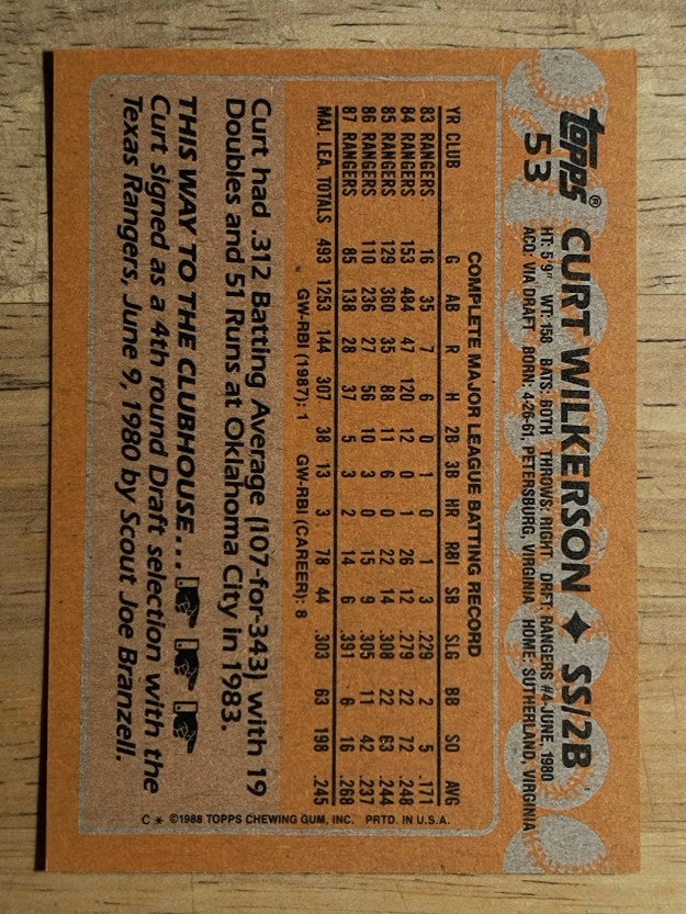 1988 Topps #53 Curt Wilkerson