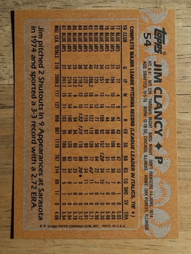 1988 Topps #54 Jim Clancy