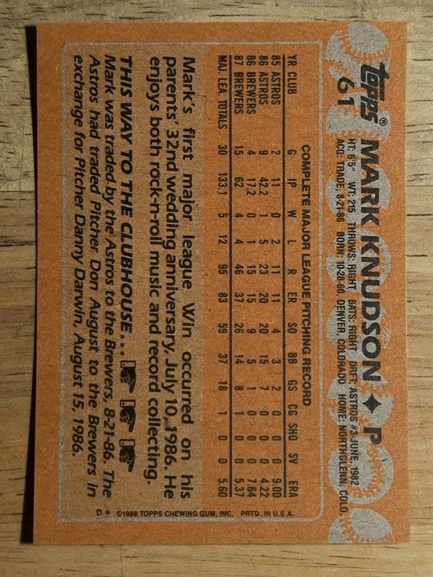 1988 Topps #61 Mark Knudson