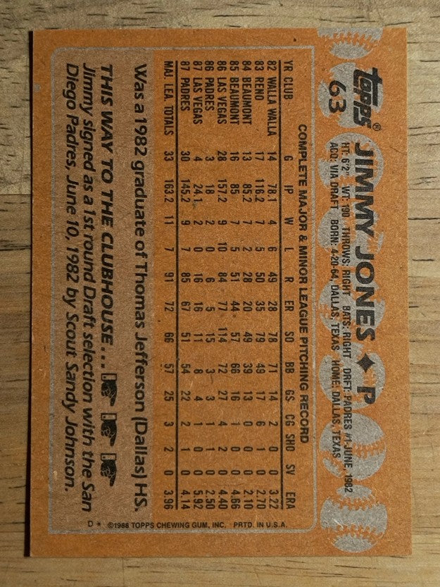 1988 Topps #63 Jimmy Jones