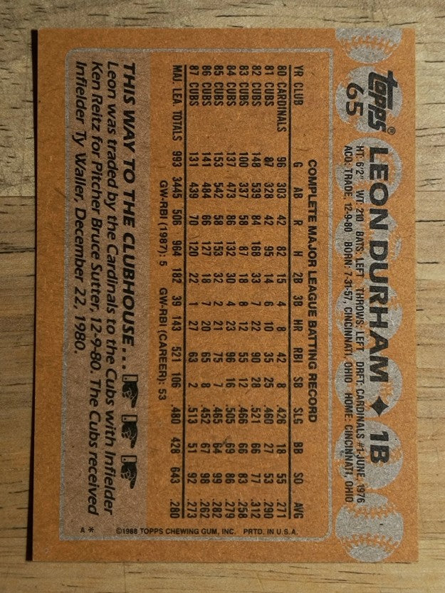 1988 Topps #65 Leon Durham