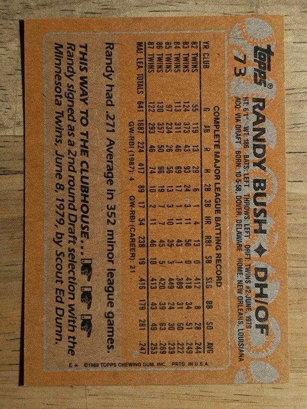 1988 Topps #73 Randy Bush