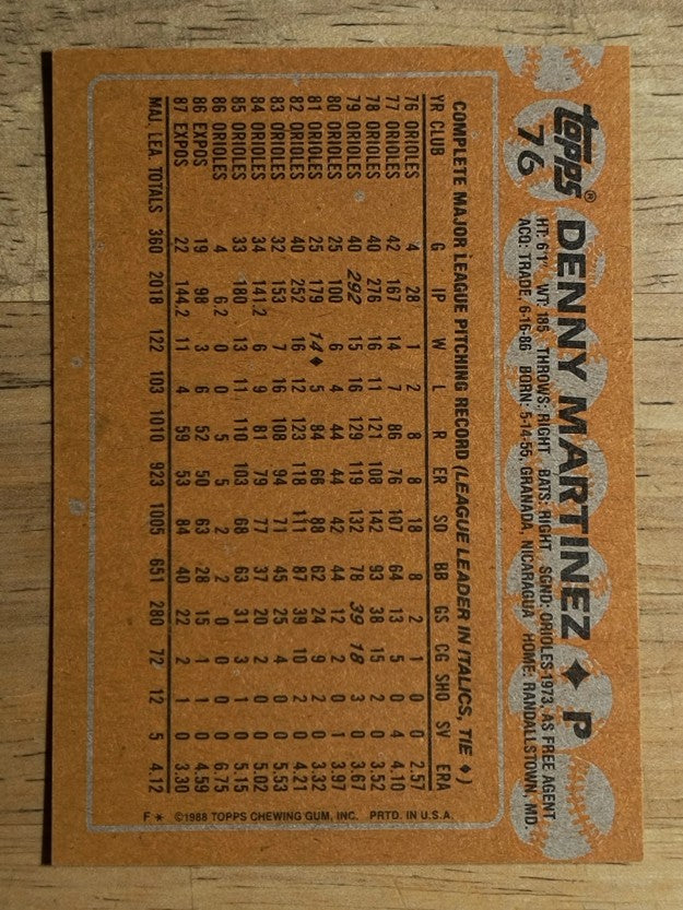1988 Topps #76 Dennis Martinez