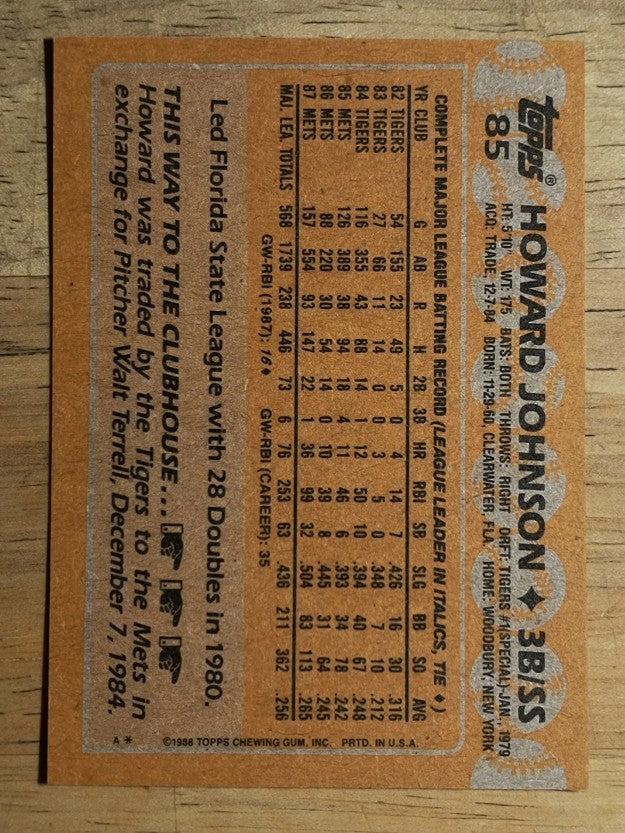 1988 Topps #85 Howard Johnson