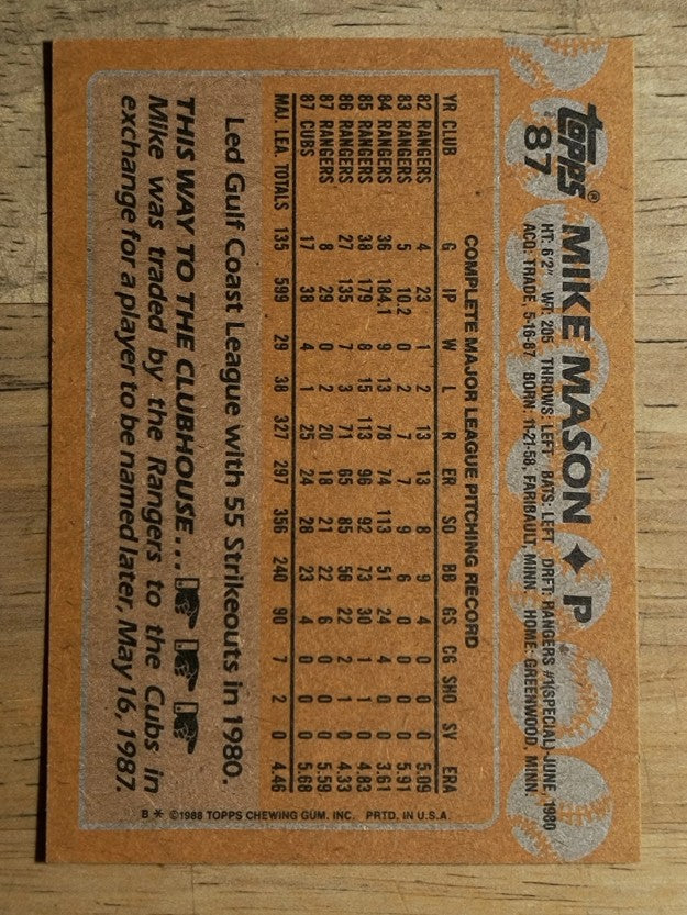 1988 Topps #87 Mike Mason